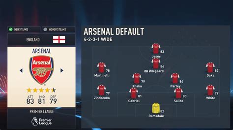 Arsenal FC Statistics .